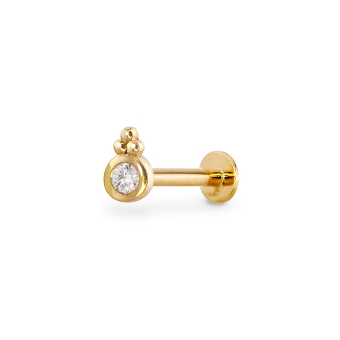 Solitaire Round Gemstone Crown Shape Bezel Setting Flat Back Helix
