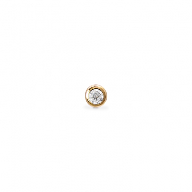 2mm Bezel Setting Push In Piercing 2mm Bezel Setting Push In Piercing
